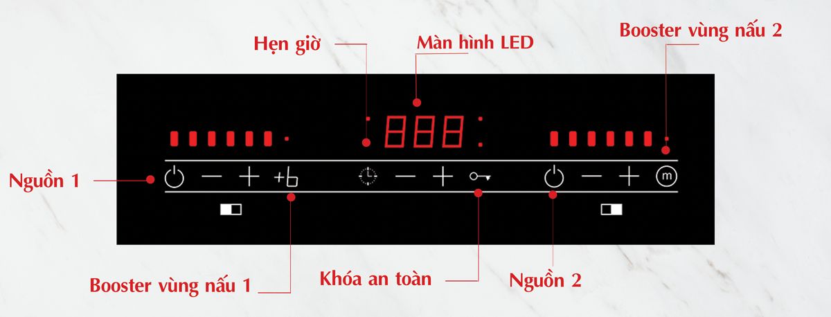 bảng điều khiển bếp từ chef's eh-dih333